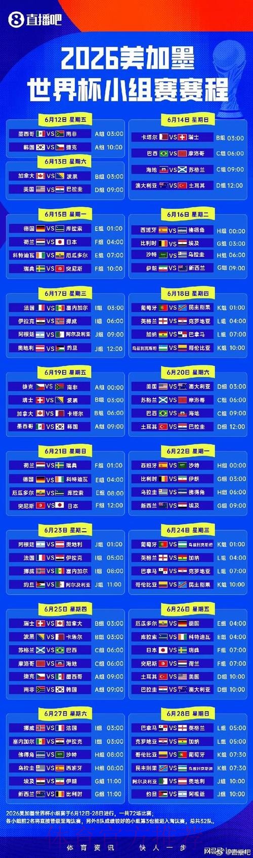 2026世界杯小组赛赛程详细安排高清直播直播平台 2026世界杯小组赛赛程详细安排高清直播直播平台