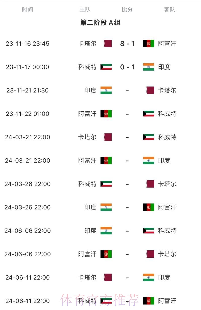 2026世界杯比赛时间高清版赛事详情免费观看 2026世界杯比赛时间高清版赛事详情免费观看