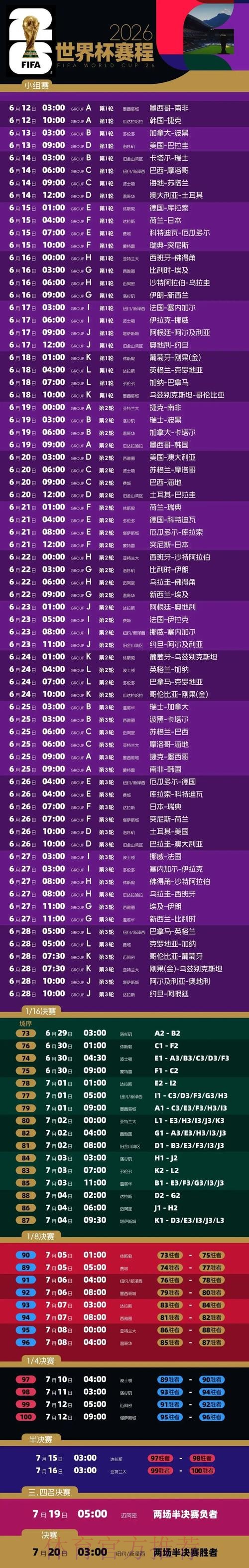 2026世界杯比赛时间高清版赛事详情免费观看 2026世界杯比赛时间高清版赛事详情免费观看