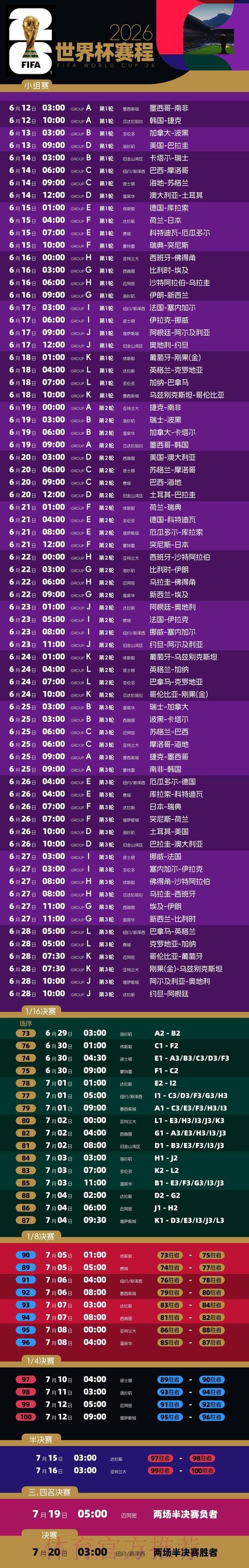 2026世界杯比赛时间完整版比赛时间表在哪里看