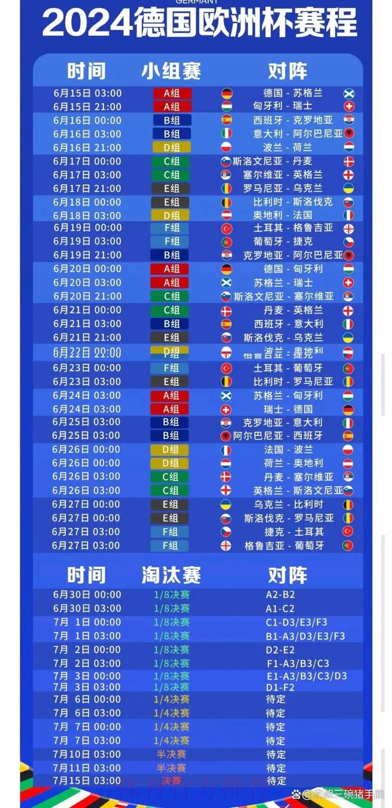 2026世界杯赛程一览高清直播免费观看