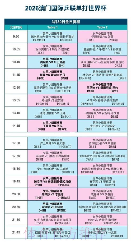 2026世界杯直播详细安排最新时间表直播平台
