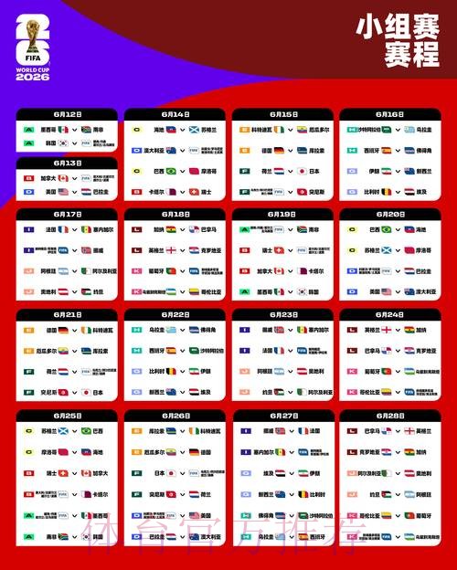 2026世界杯完整赛程完整版最新时间表在哪里看