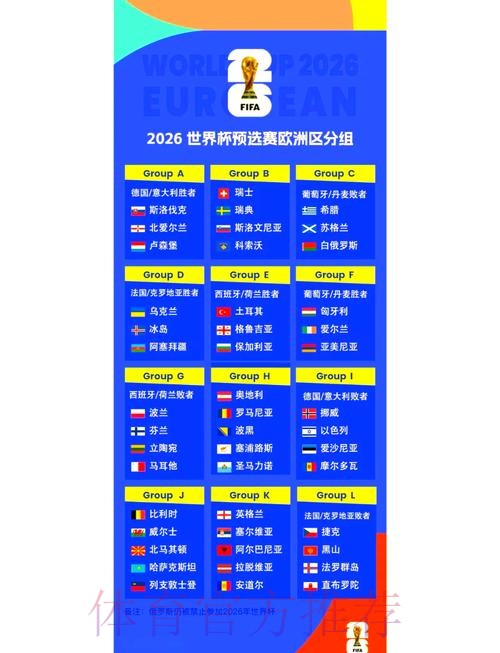 2026世界杯完整赛程最新高清直播实时查看