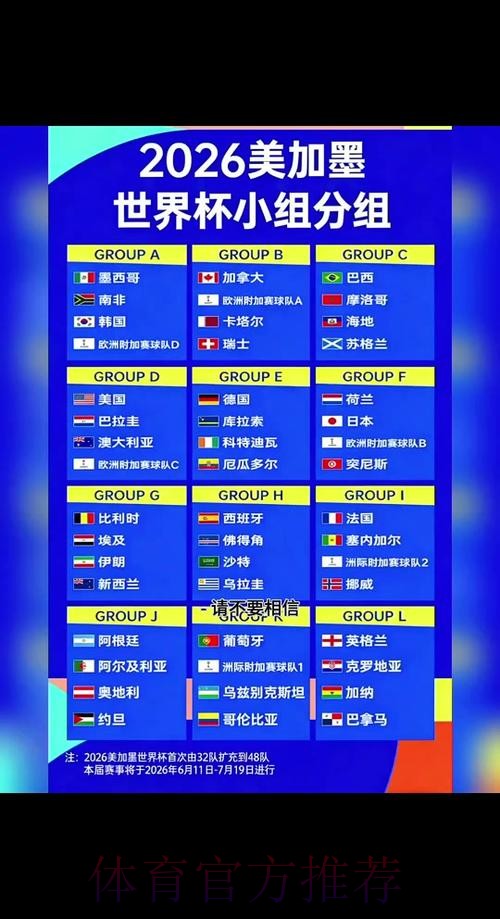 2026世界杯小组赛赛程高清版比赛时间表直播平台 2026世界杯小组赛赛程高清版比赛时间表直播平台